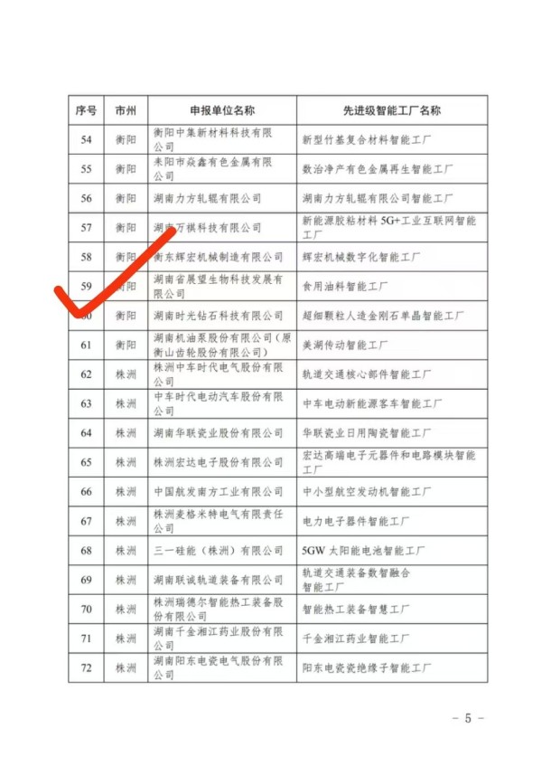 农副产品加工,粮食收购,油料的种植,湖南省388vip太阳集团生物科技发展有限公司 农副产品加工,粮食收购,油料的种植,湖南省388vip太阳集团生物科技发展有限公司
